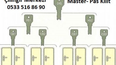 Master Kilit Sistemi – Pas Kilit Sistemi